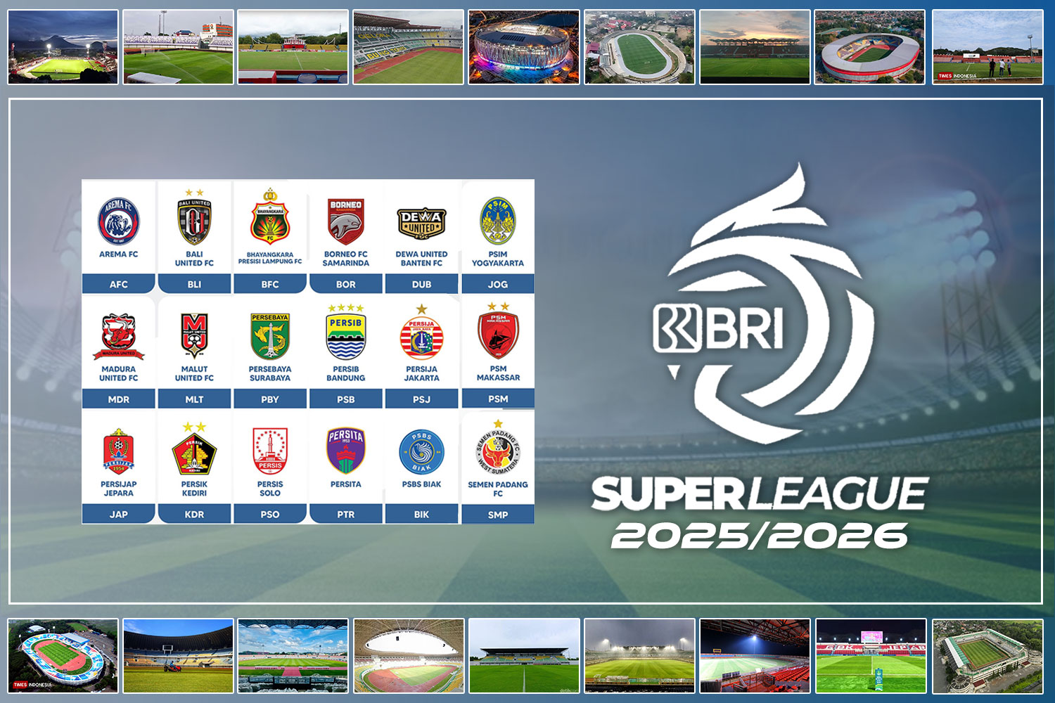 Jadwal BRI Super League hari ini, Sabtu 29 November 2025, menghadirkan tiga laga panas: Malut United vs Arema FC, Dewa United vs Persita, dan Persis Solo vs PSM Makassar.
