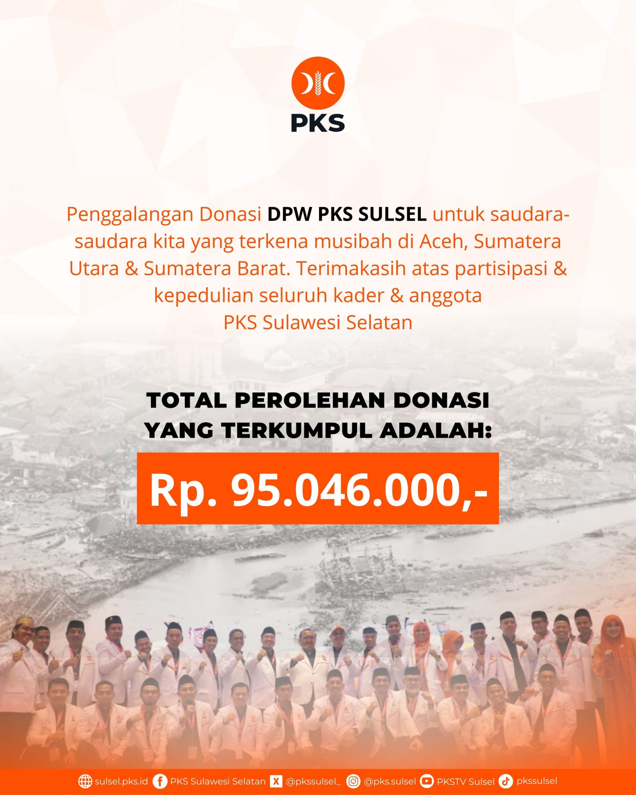DPW PKS Sulsel berhasil menghimpun donasi Rp95.046.000 untuk korban bencana Aceh dan Sumatera.