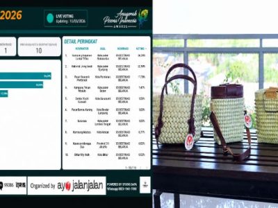 Kampung Anyaman Lontar Tritiro Bulukumba memimpin sementara voting API Awards 2026 kategori Destinasi Belanja.