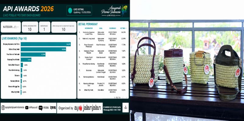 Kampung Anyaman Lontar Tritiro Bulukumba memimpin sementara voting API Awards 2026 kategori Destinasi Belanja.